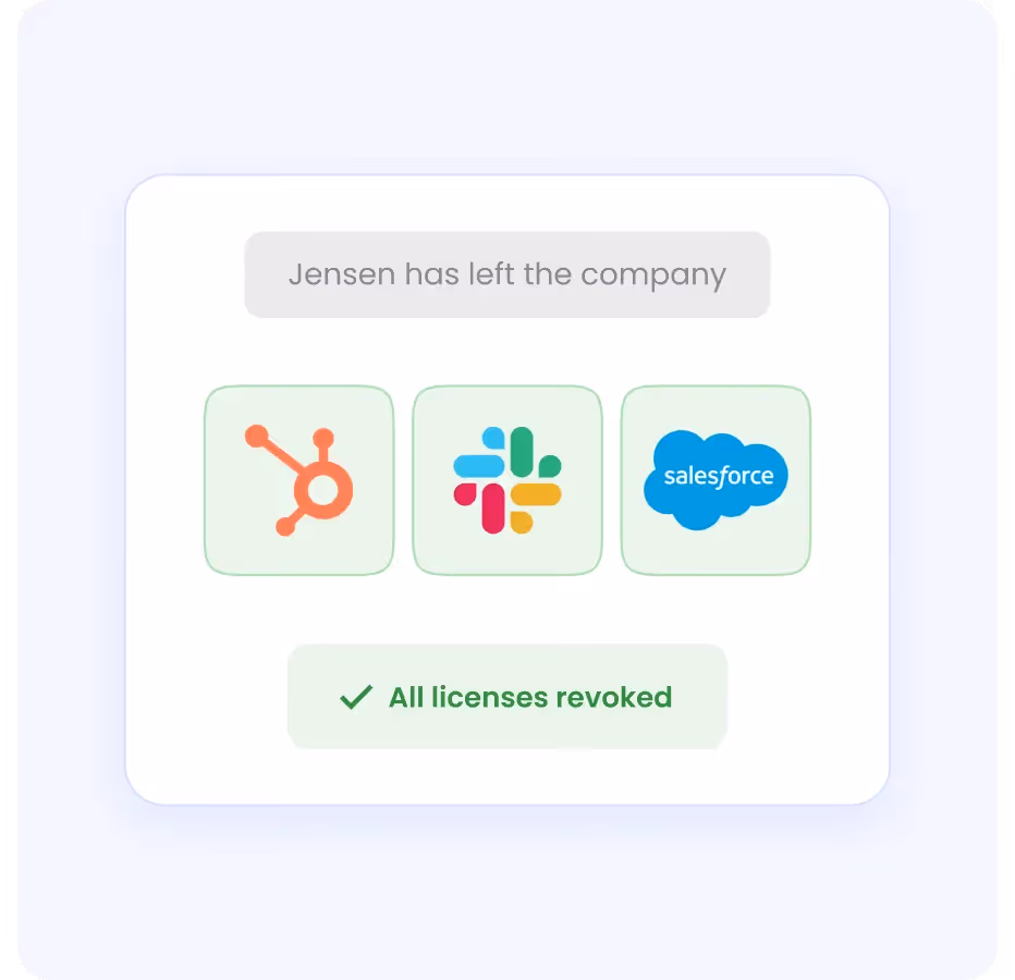 AI-Powered Insights