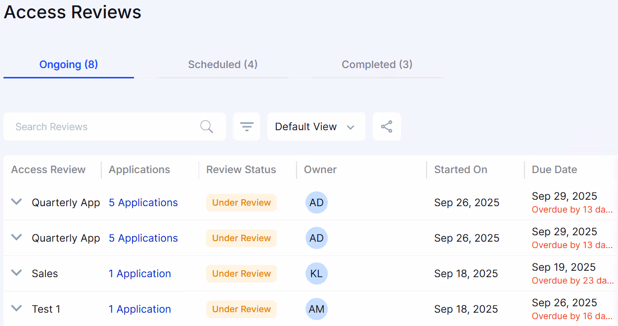 CloudEagle Access Reviews dashboard showing ongoing reviews with review status, owners, start dates, and overdue due dates.