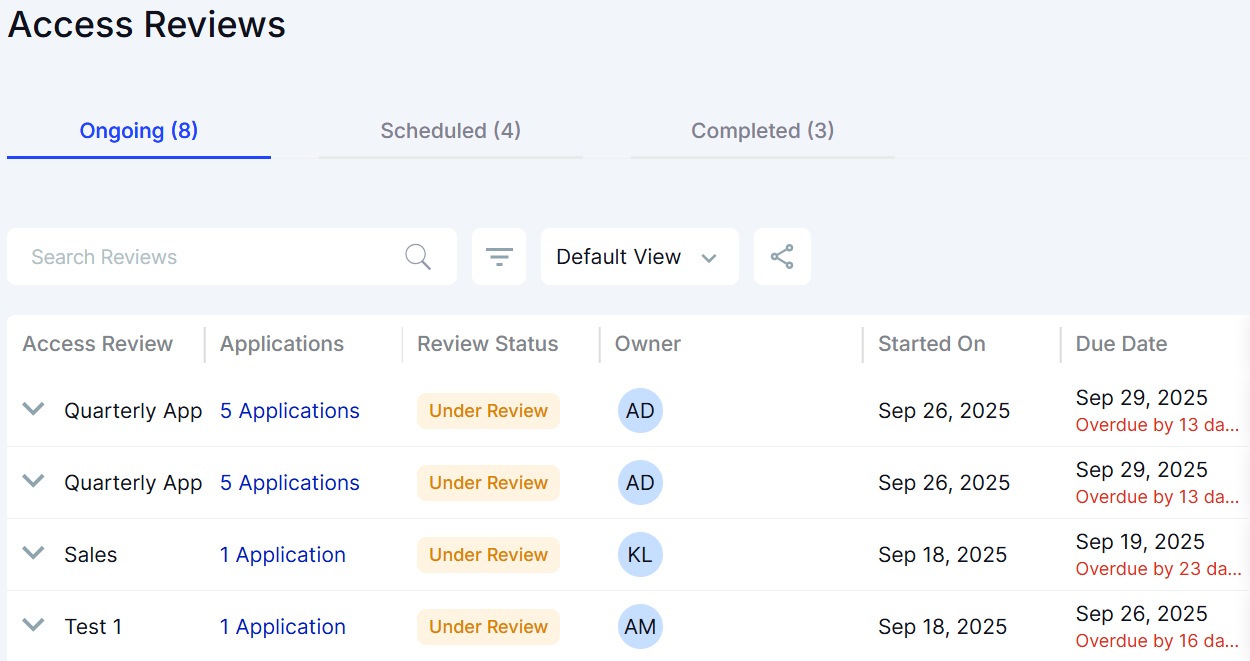 CloudEagle Access Reviews dashboard showing ongoing reviews with review status, owners, start dates, and overdue due dates.