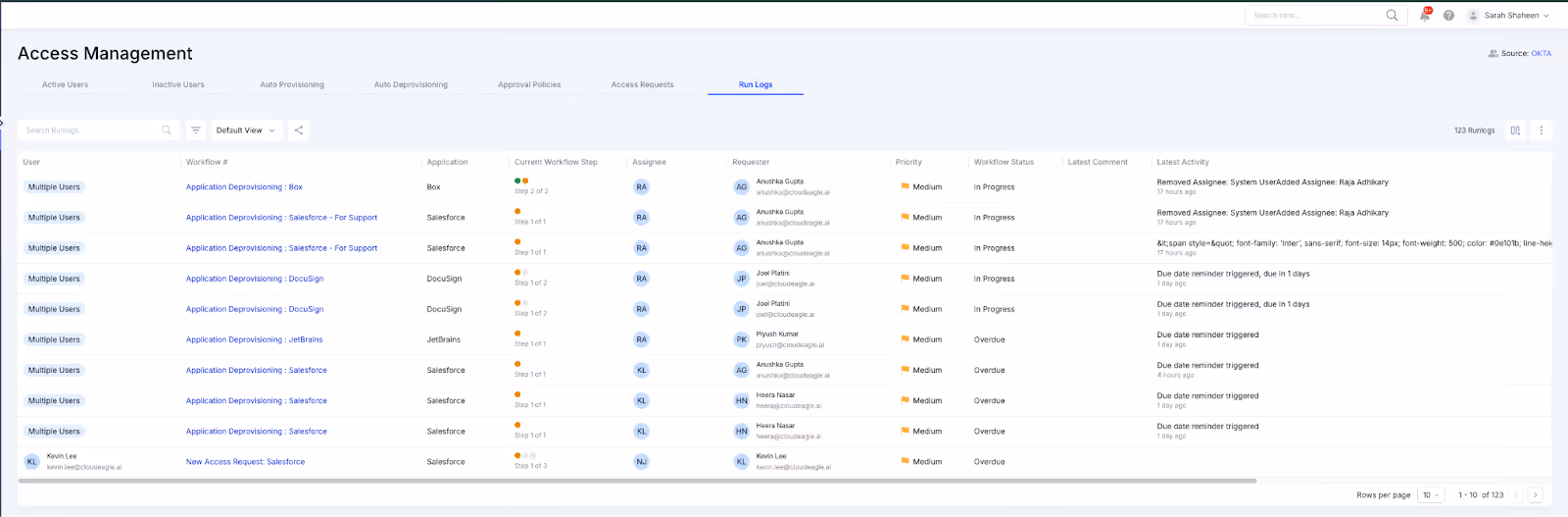 Access Management screen displaying workflow logs, priorities, assignees, and latest activity for user access tasks.