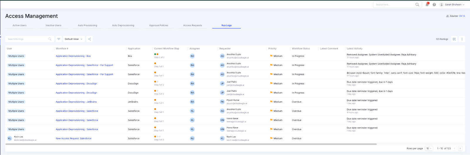 Access Management screen displaying workflow logs, priorities, assignees, and latest activity for user access tasks.