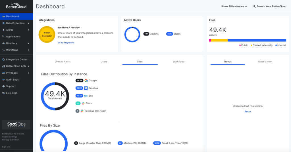 BetterCloud Dashboard