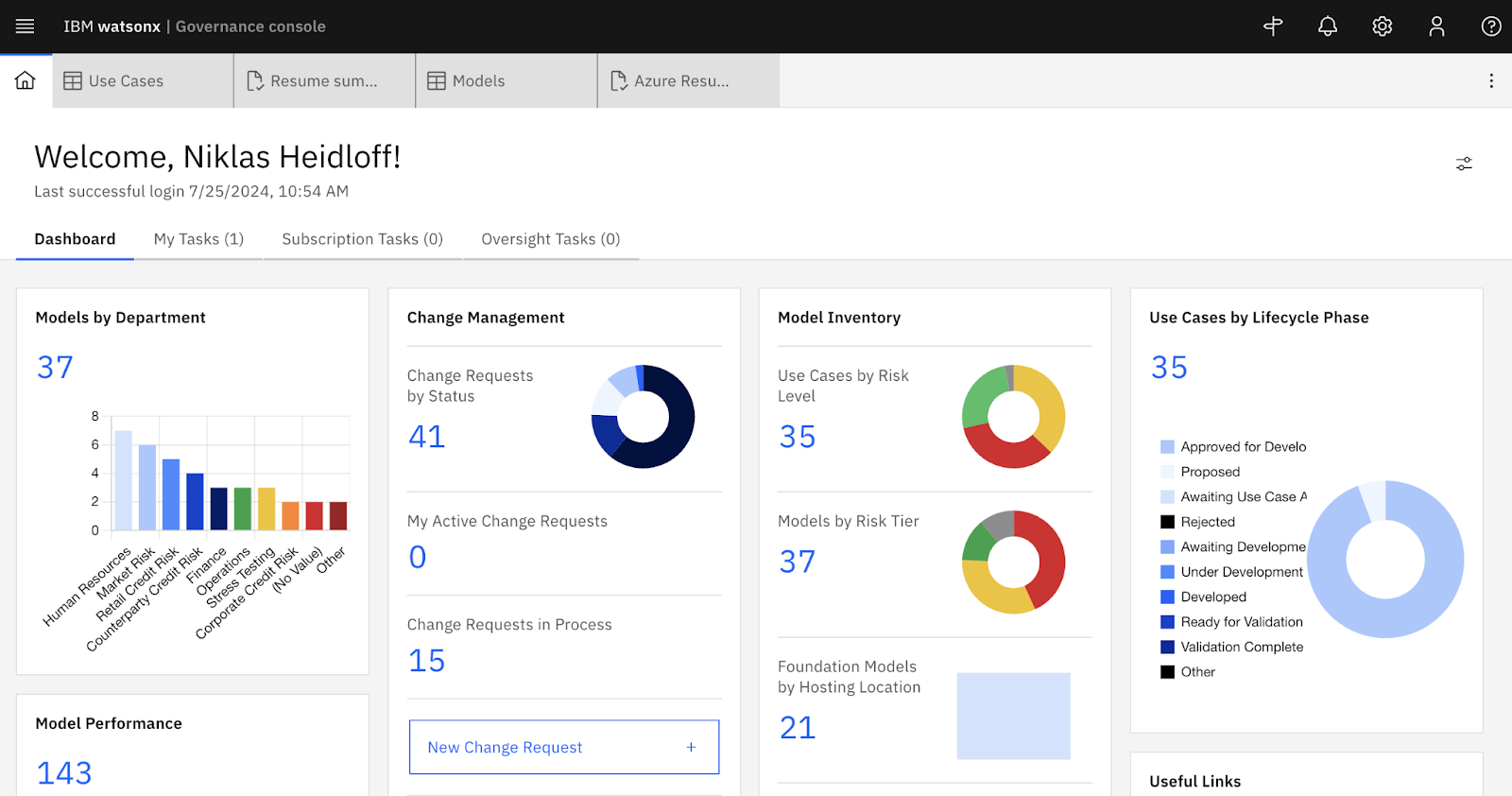 IBM watsonx.governance