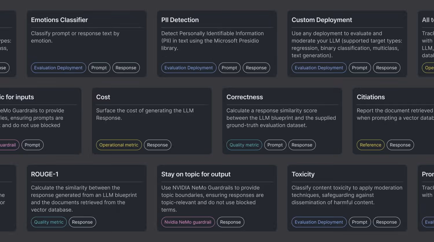 DataRobot AI Governance