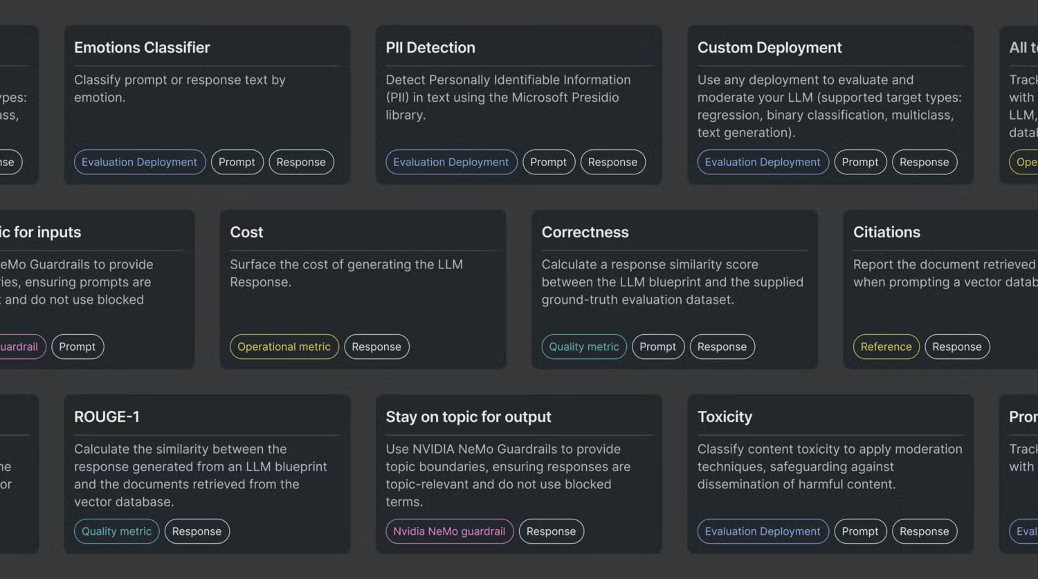 DataRobot AI Governance