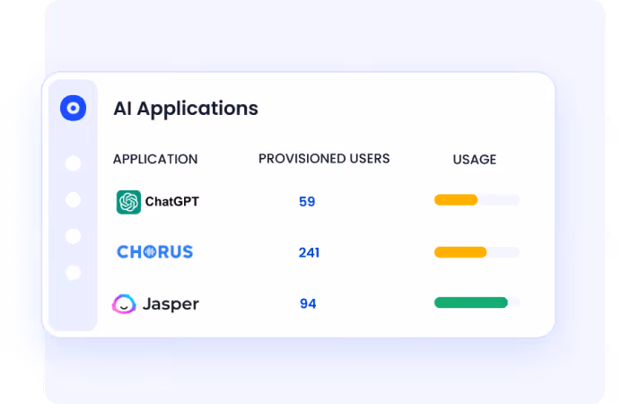 CloudEagle discovering AI applications
