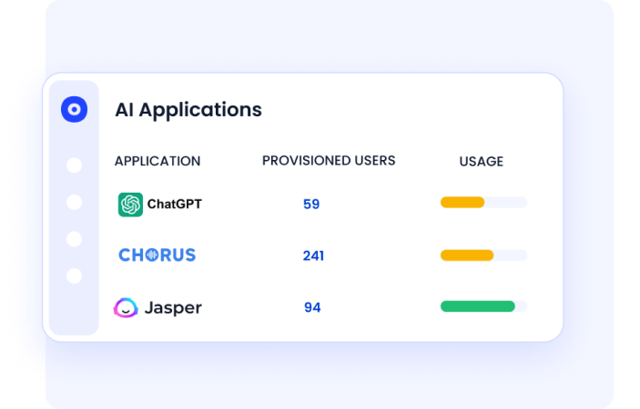 CloudEagle discovering AI applications
