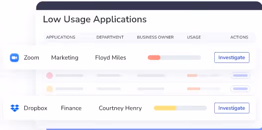 Spend Optimization & Price Benchmarking