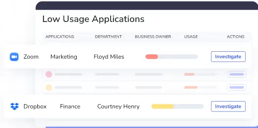 Spend Optimization & Price Benchmarking