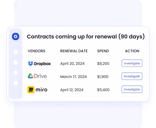 Contract Renewal