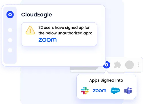 Identifying unauthorized SaaS apps