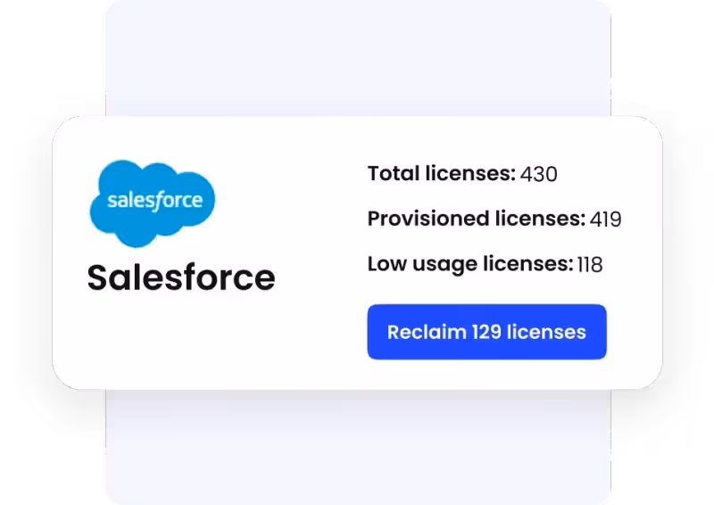 License harvesting