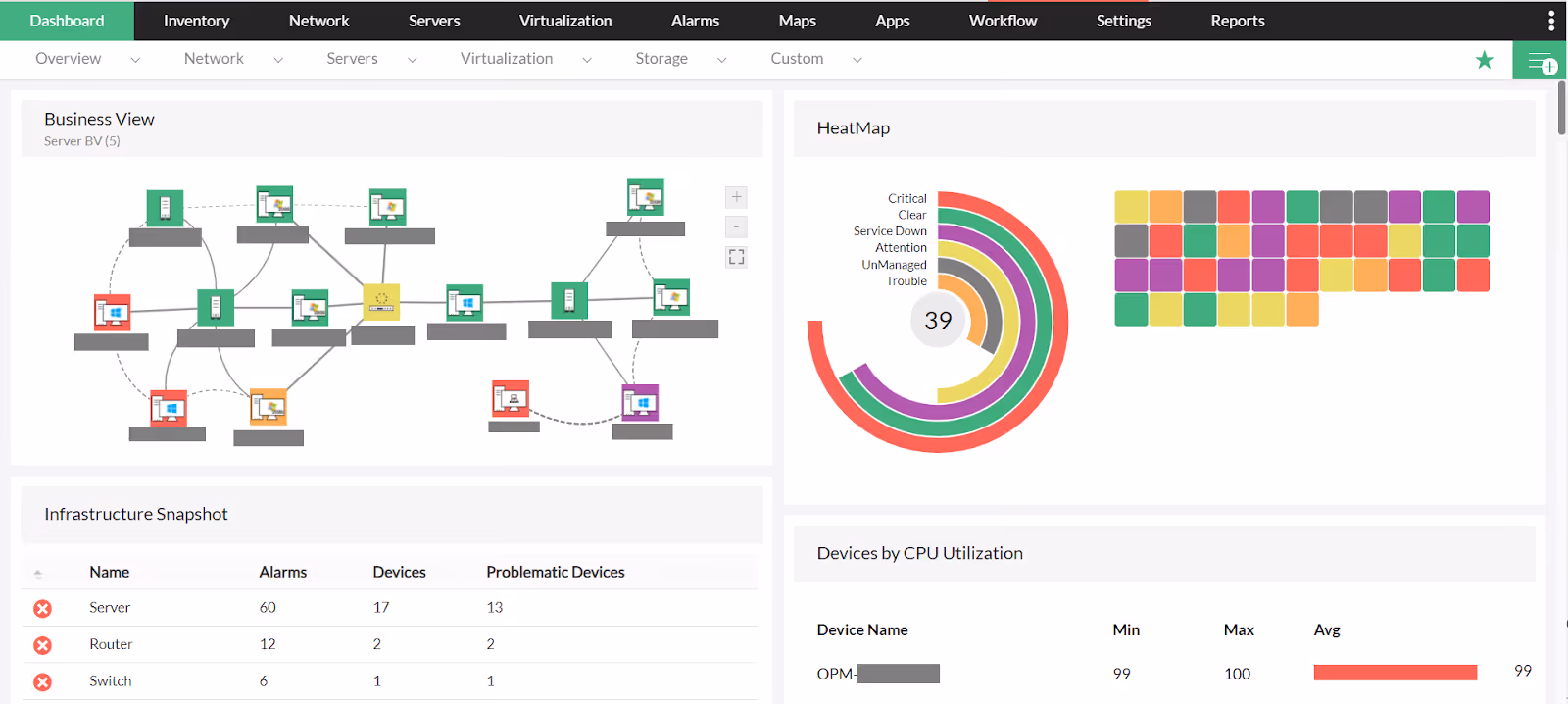 ManageEngine dashboard