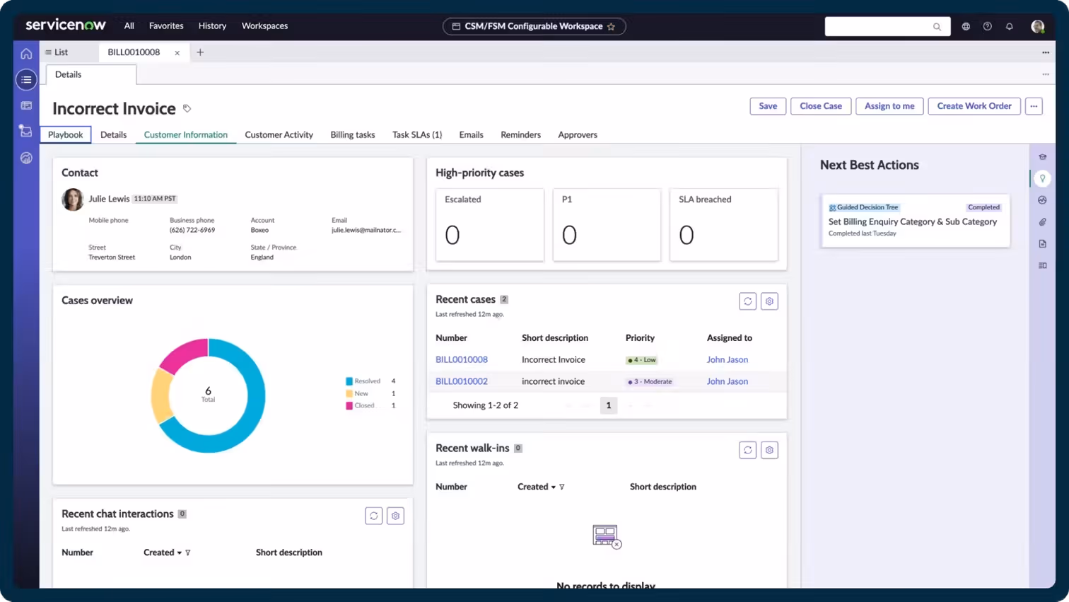 ServiceNow dashboard