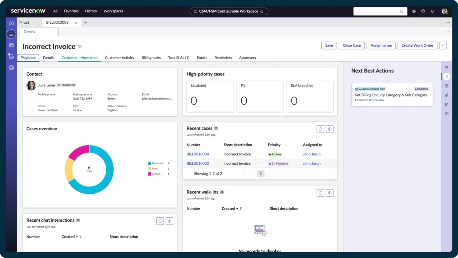 ServiceNow dashboard