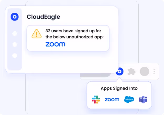 SaaS Security and Compliance Platform | CloudEagle.ai