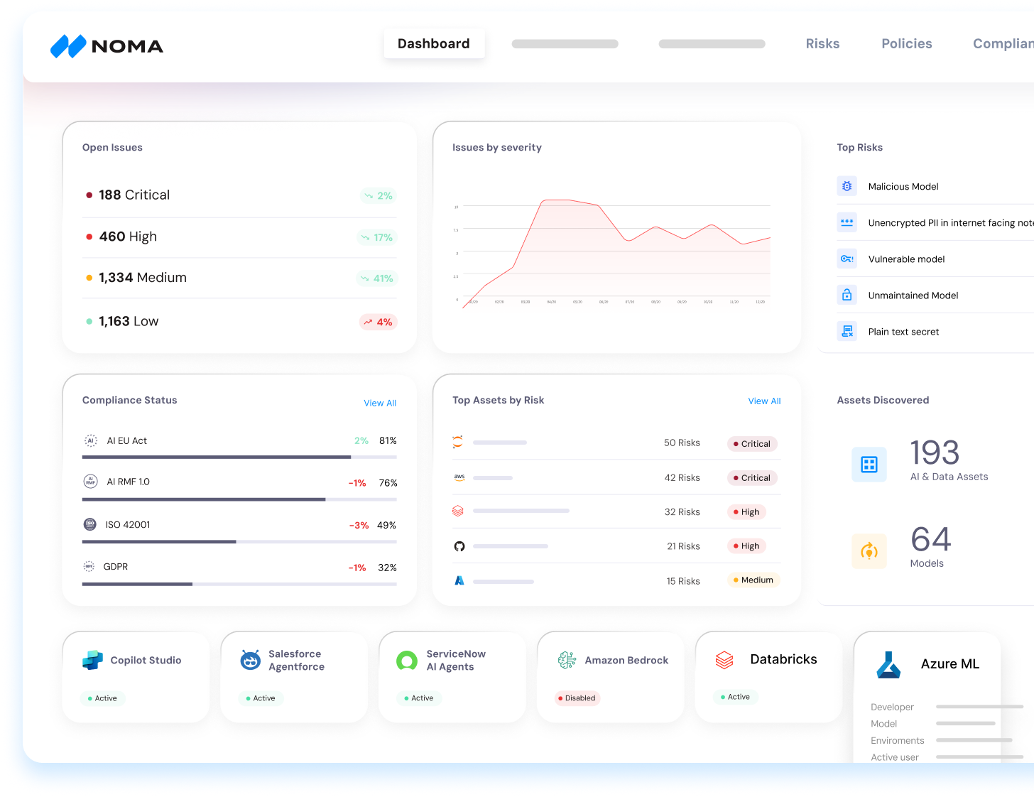 AI Security Platforms: Noma Security dashboard