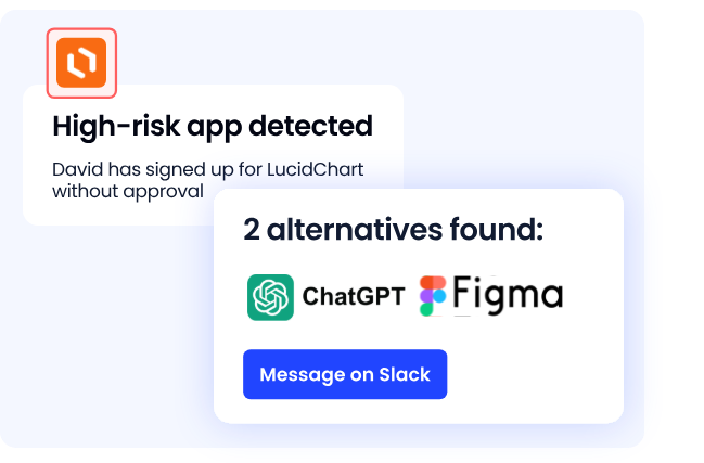 Alert notification stating 'High-risk app detected: David has signed up for LucidChart without approval,' overlaid by a panel showing 2 alternatives found ChatGPT and Figma with a 'Message on Slack' button.