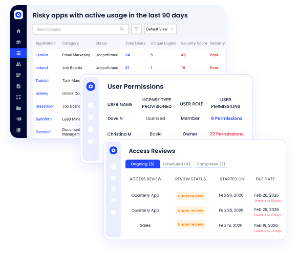All shadow AI related insights detected by Cloudeagle