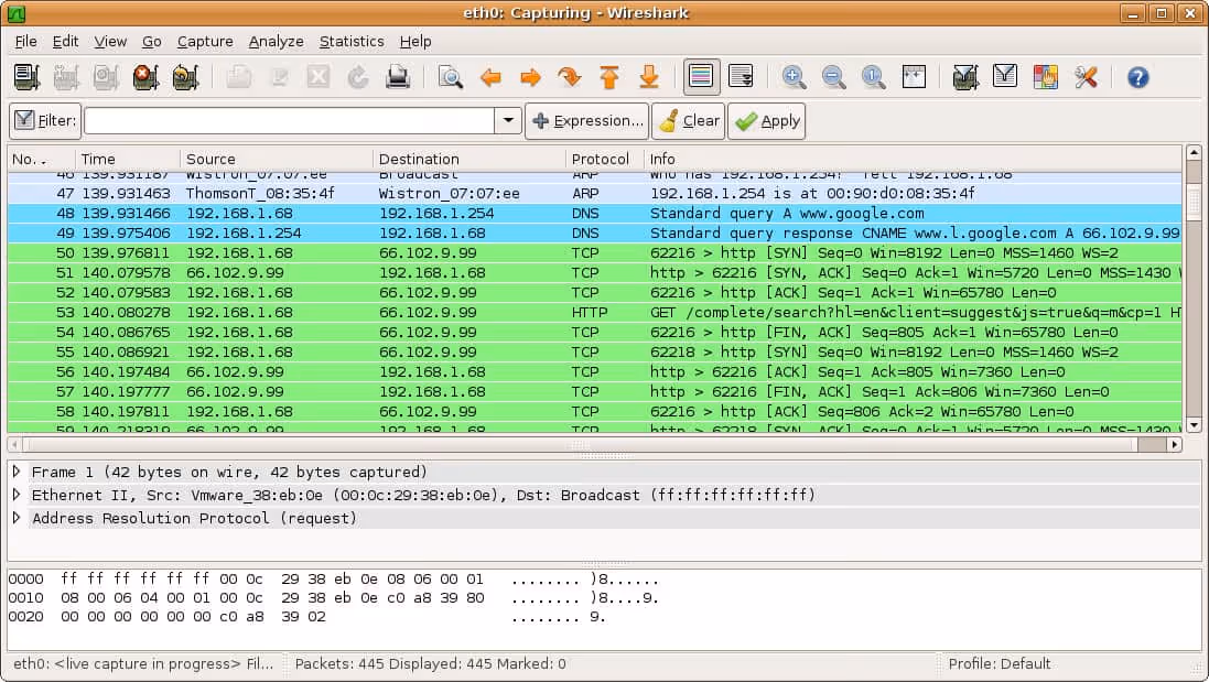Wireshark Dashboard