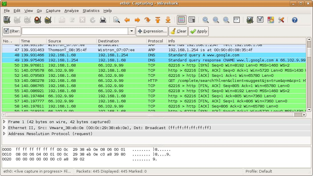 Wireshark Dashboard