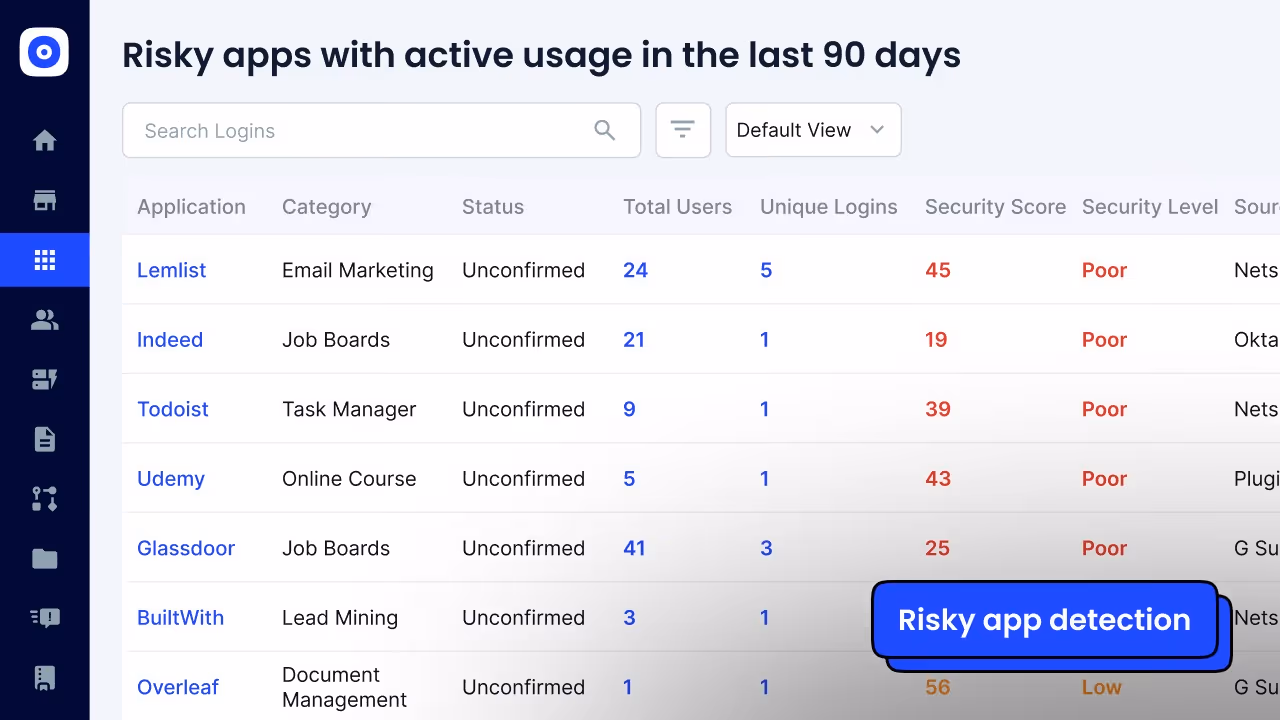 Risk Intelligence Dashboard