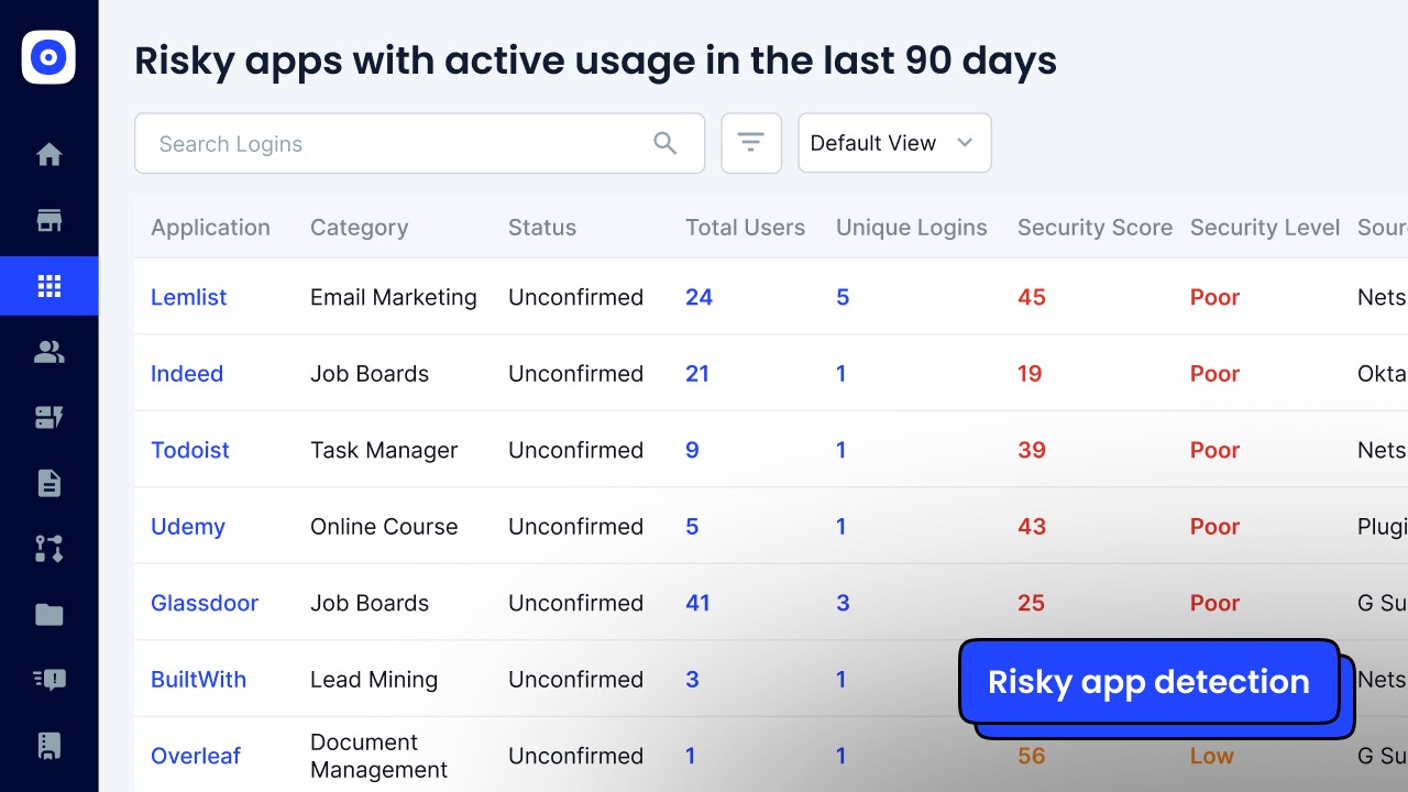 Risk Intelligence Dashboard