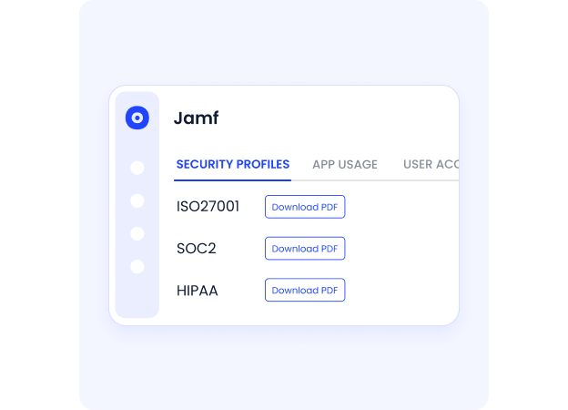 Compliance Framework Integration