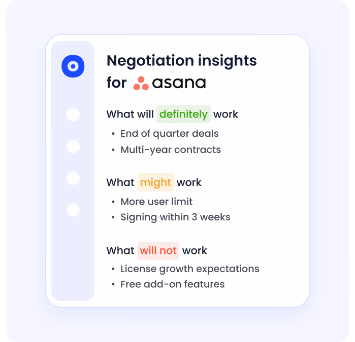 Image showing CloudEagle's negotiation plan