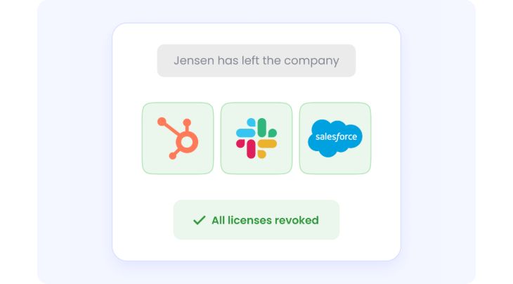 CloudEagle.ai removing access from ex-employees to ensure secure offboarding
