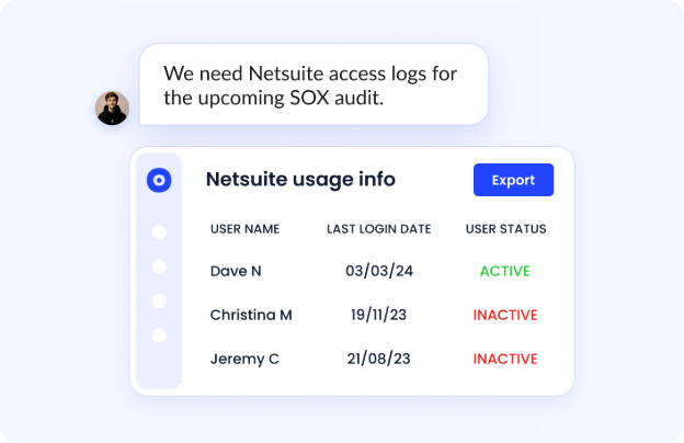 CAIO AI adoption platform showing Netsuite usage info with last login dates and active or inactive status for users, with an Export button for SOX audit reporting.