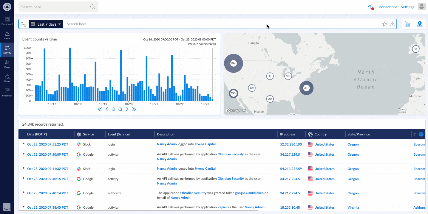 Obsidian Security activity dashboard showing event counts over time, geolocation map of login origins, and detailed user activity logs for Slack and Google across 24,840 records