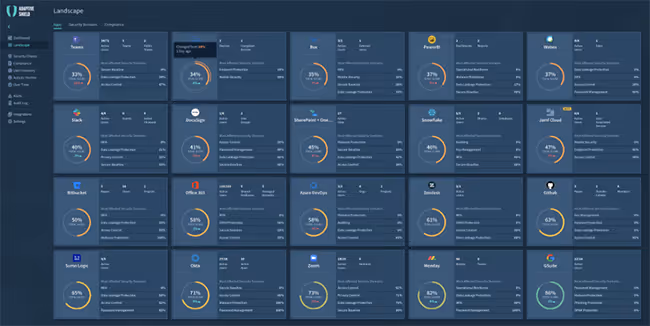 Adaptive Shield SaaS security posture landscape view showing security scores across multiple applications including Teams, Box, PowerBI, Slack, DocuSign, SharePoint, Snowflake, Office 365, Azure DevOps, Okta, Zoom, Monday, and GSuite