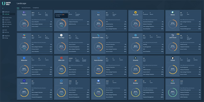 Adaptive Shield SaaS security posture landscape view showing security scores across multiple applications including Teams, Box, PowerBI, Slack, DocuSign, SharePoint, Snowflake, Office 365, Azure DevOps, Okta, Zoom, Monday, and GSuite