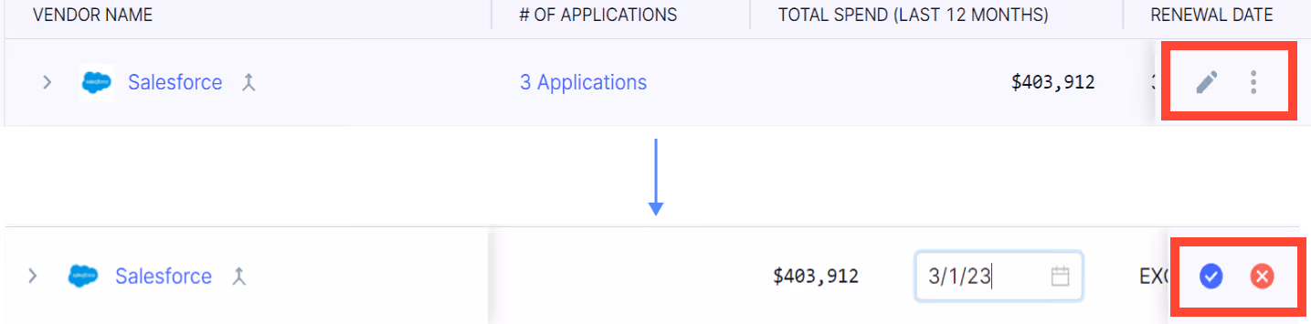 A dashboard image of in-line editing feature