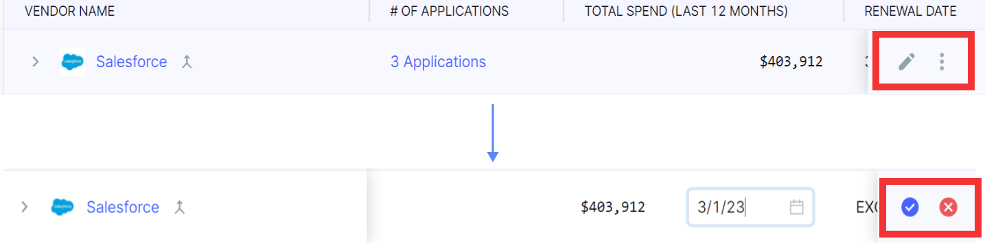 A dashboard image of in-line editing feature