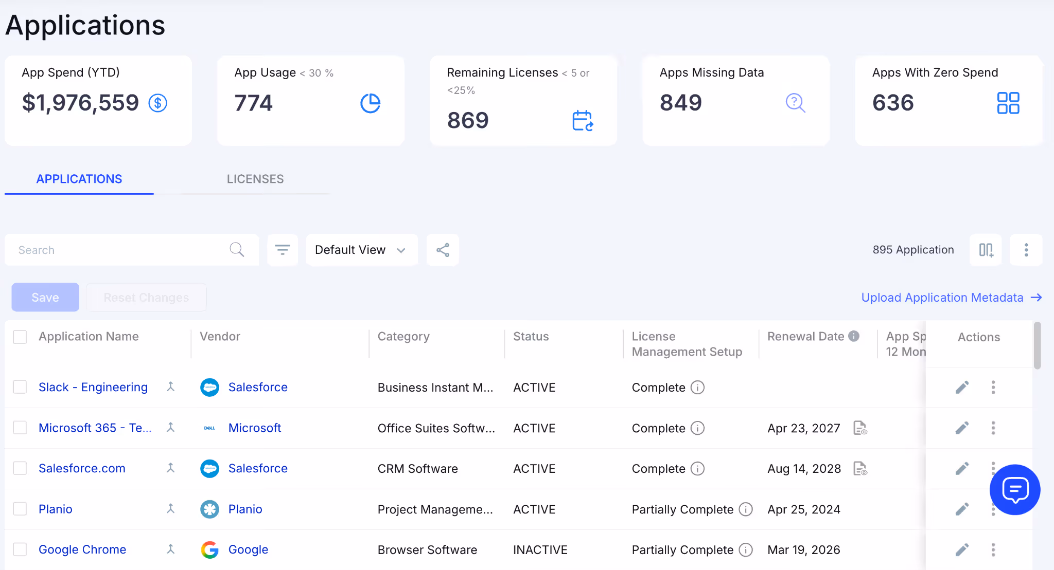 cloudeagle application dashboard