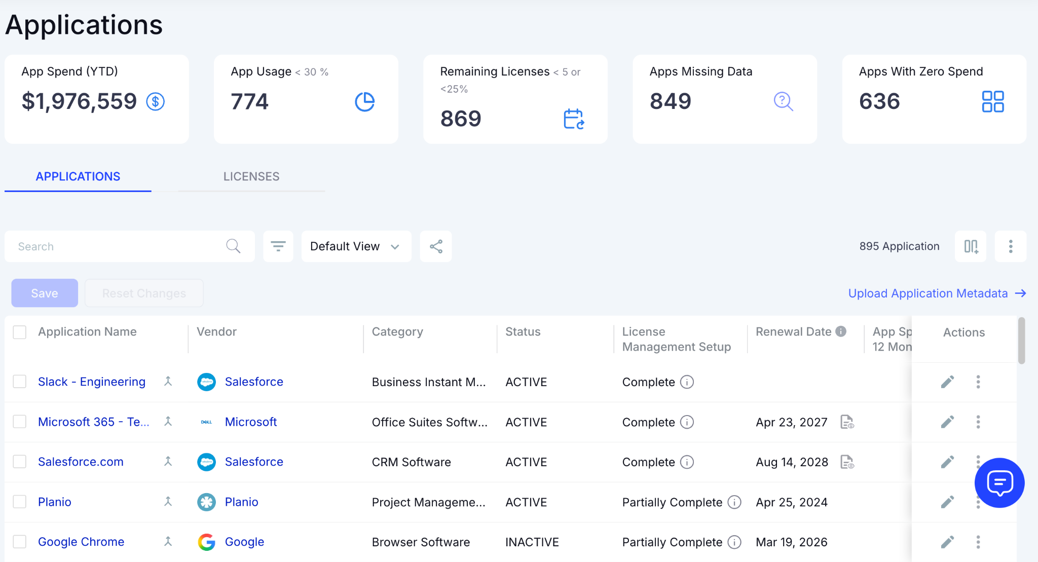 cloudeagle application dashboard
