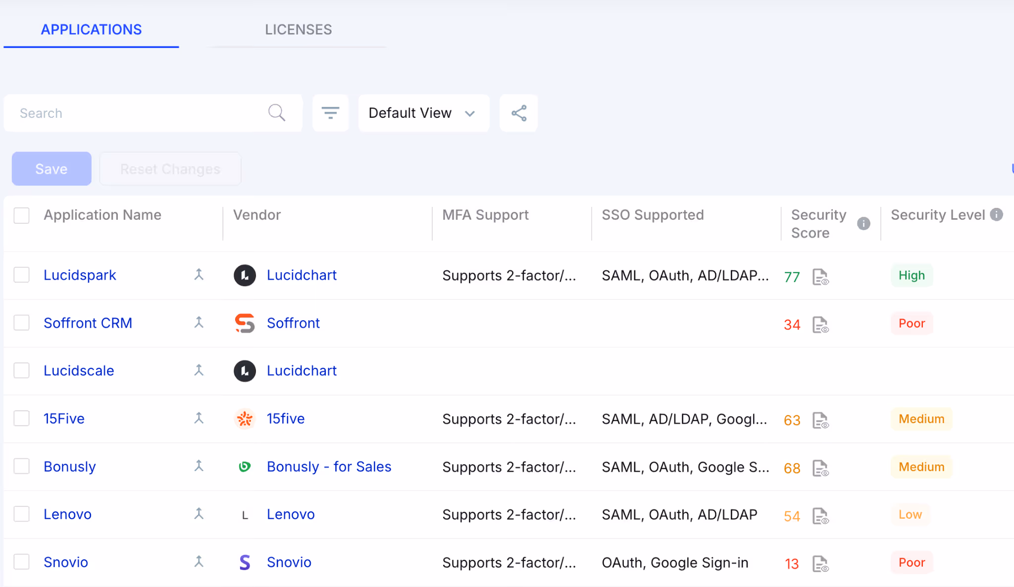 cloudeagle shows which applications support sso and mfa