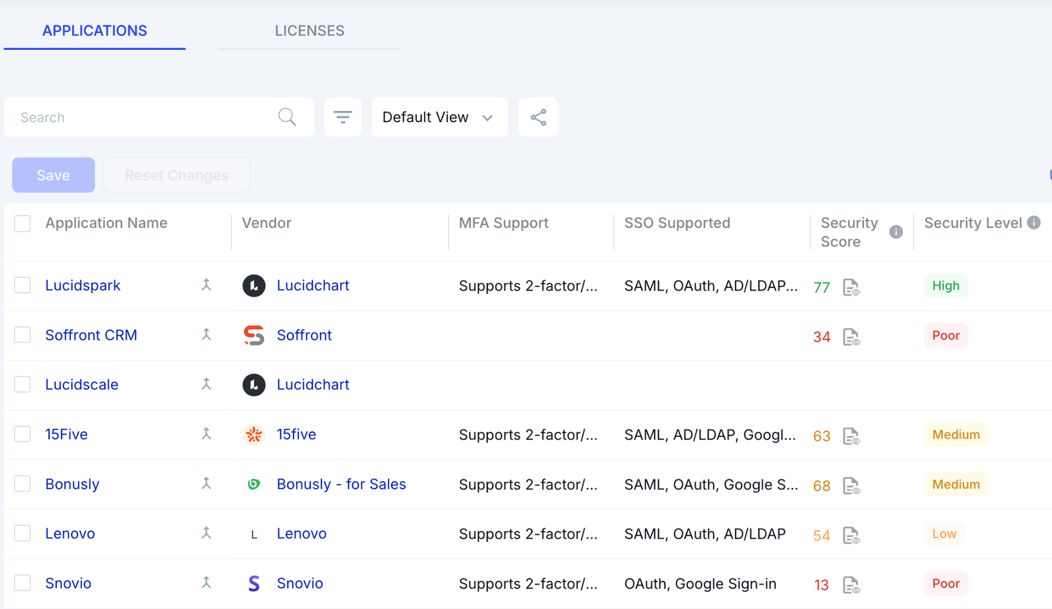 cloudeagle shows which applications support sso and mfa