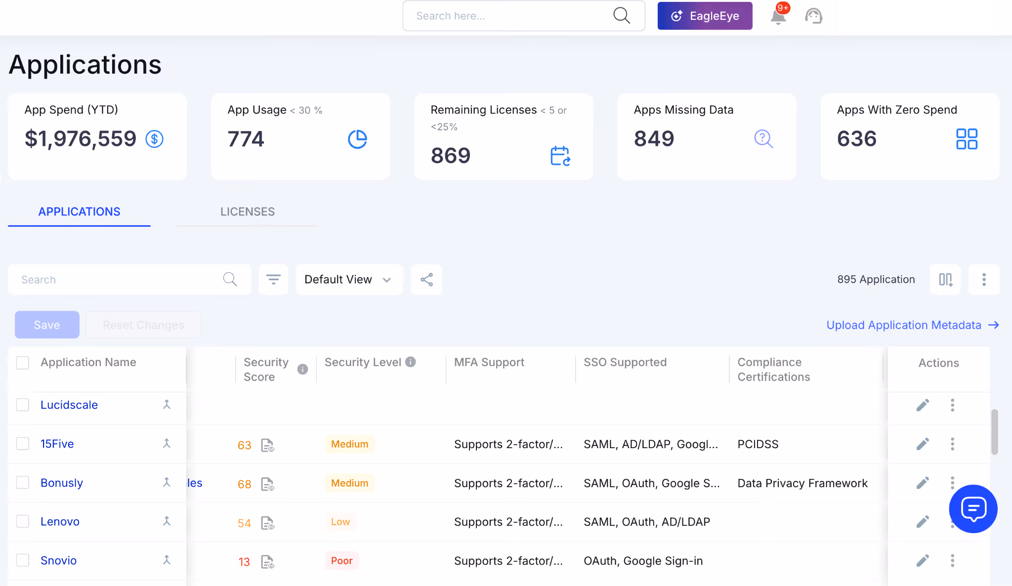review sso, mfa, and other security aspects from cloudeagle's application dashboard