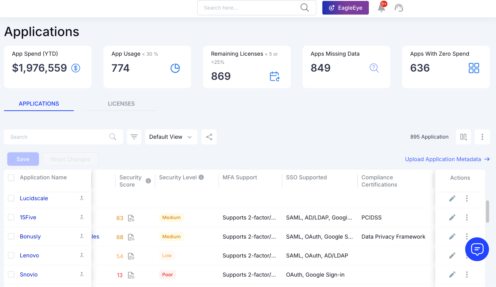 review sso, mfa, and other security aspects from cloudeagle's application dashboard