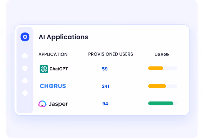 CloudEagle AI application discovery view showing unapproved AI tools detected across SSO logins, finance signals, and browser activity