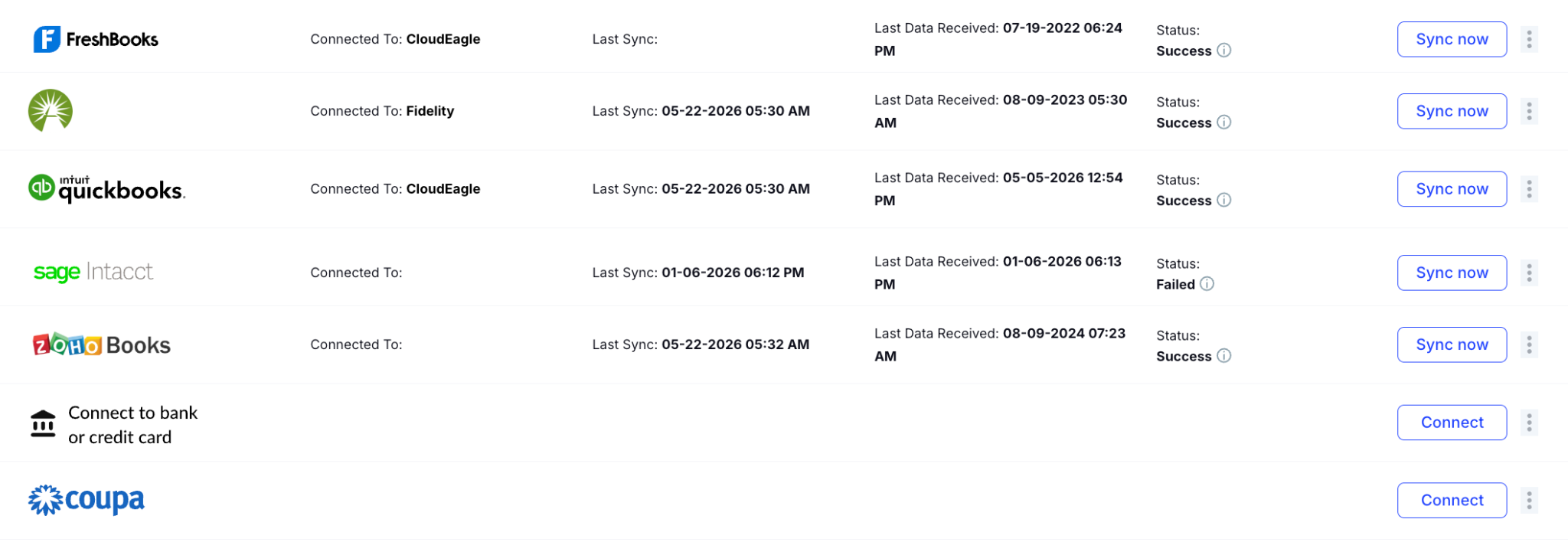 Image of cloudeagle's finance integration