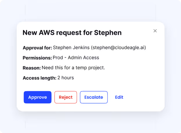 Just In Time Access
