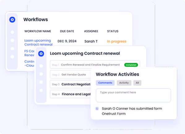 CloudEagle automated contract renewal workflow with 90-day alerts and Slack, Teams, and email stakeholder notifications