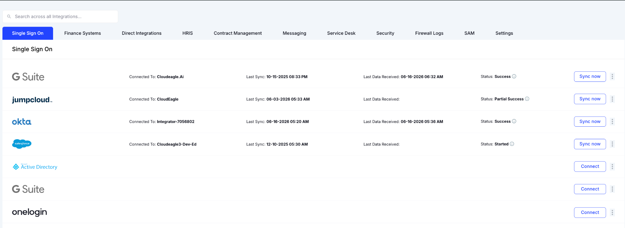 CloudEagle Integrations dashboard displaying connected enterprise applications and identity providers. The page includes integration categories such as Single Sign On, Finance Systems, HRIS, Security, and Service Desk, with integrations including Google Workspace, JumpCloud, Okta, Salesforce, and Active Directory. Each integration shows connection status, last sync date, data receipt status, and synchronization controls.
