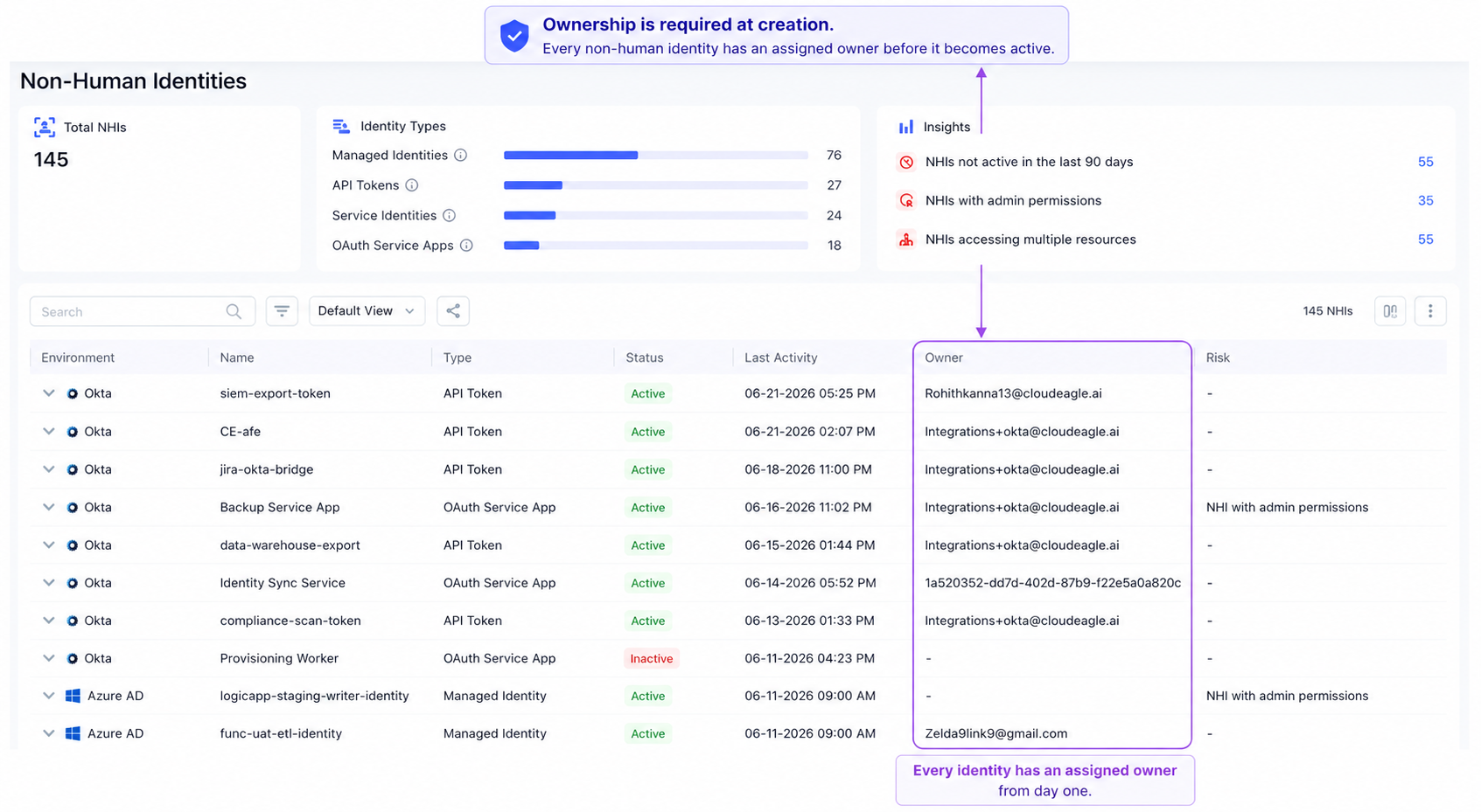 CloudEagle.ai’s NHI inventory makes ownership mandatory from day one, so every non-human identity has an accountable owner before it becomes active.