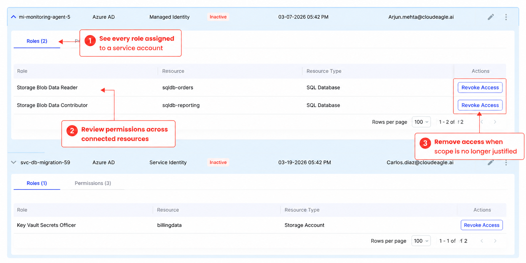 Expanded non-human identity records showing assigned roles and connected resources for inactive Azure AD service accounts. Teams can review permissions such as Storage Blob Data Reader, Storage Blob Data Contributor, and Key Vault Secrets Officer, then revoke access when it is no longer justified.