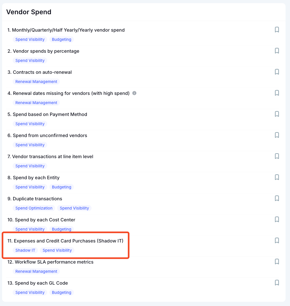 CloudEagle Vendor Spend page listing spend-related insights, with “Expenses and Credit Card Purchases (Shadow IT)” highlighted as a use case for Shadow IT and spend visibility.
